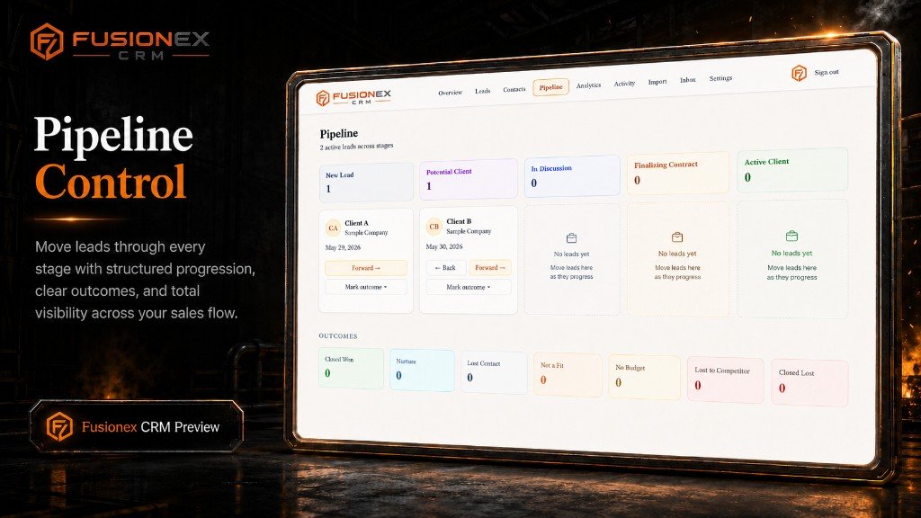 Noverionex CRM pipeline board with stage columns and outcomes